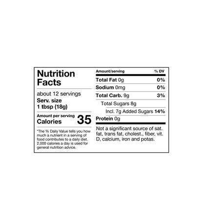 The Raspberry Spread Trio