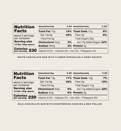 The Sweetheart Bundle