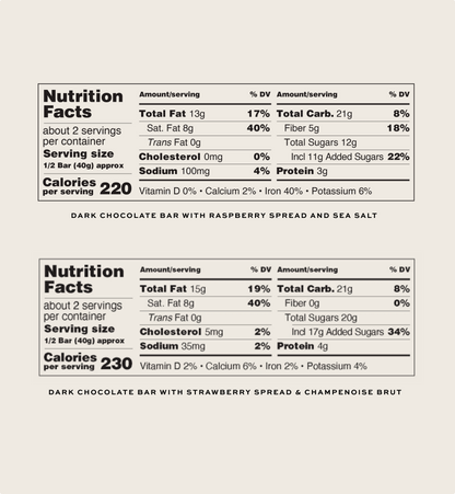 The Sweetheart Bundle