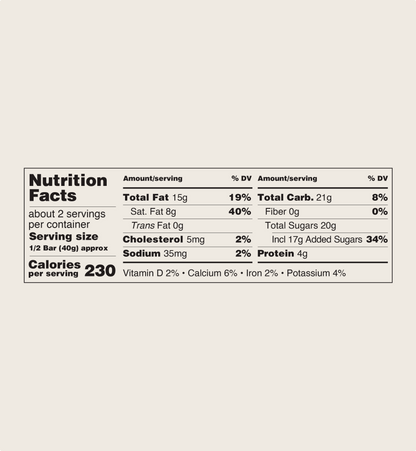 The White Chocolate & Flower Sprinkles Duo